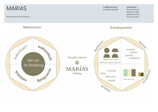 MARIAS                       Projektzeitraum:
                             01/2006-03/2007
                                                Leistungen:
                                                Positionierung
                                                Naming, Claim
                                                Markenzeichen
Naturkosmetik aus Salzburg                      Visual Identity
 