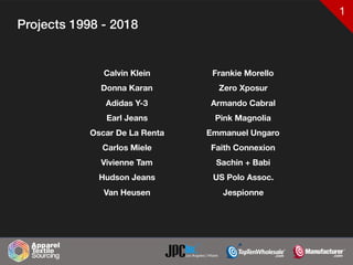 1
Projects 1998 - 2018
Calvin Klein
Donna Karan
Adidas Y-3
Earl Jeans
Oscar De La Renta
Carlos Miele
Vivienne Tam
Hudson Jeans
Van Heusen
Frankie Morello
Zero Xposur
Armando Cabral
Pink Magnolia
Emmanuel Ungaro
Faith Connexion
Sachin + Babi
US Polo Assoc.
Jespionne
 