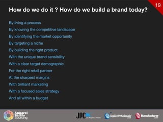 19
How do we do it ? How do we build a brand today?
By living a process 

By knowing the competitive landscape

By identifying the market opportunity

By targeting a niche

By building the right product

With the unique brand sensibility 

With a clear target demographic 

For the right retail partner 
At the sharpest margins

With brilliant marketing 
With a focused sales strategy

And all within a budget
 