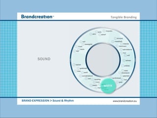SOUND




                                    WARM




BRAND EXPRESSION > Sound & Rhythm          www.brandcreation.eu
 