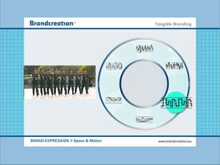 BRAND EXPRESSION > Space & Motion   www.brandcreation.eu
 