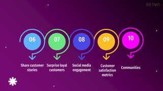 10
Communities
09
Customer
satisfaction
metrics
08
Social media
engagement
07
Surprise loyal
customers
06
Share customer
stories
 
