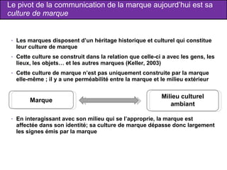 Le pivot de la communication de la marque aujourd’hui est sa  culture de marque Les marques disposent d’un héritage historique et culturel qui constitue leur culture de marque Cette culture se construit dans la relation que celle-ci a avec les gens, les lieux, les objets… et les autres marques (Keller, 2003) Cette culture de marque n’est pas uniquement construite par la marque elle-même ; il y a une perméabilité entre la marque et le milieu extérieur En interagissant avec son milieu qui se l’approprie, la marque est affectée dans son identité; sa culture de marque dépasse donc largement les signes émis par la marque Marque Milieu culturel ambiant 