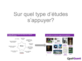 Sur quel type d’études s’appuyer? 