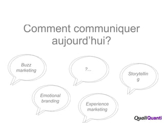 Comment communiquer aujourd’hui? Buzz marketing Emotional branding Storytelling Experience marketing ?... 