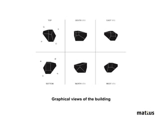 Graphical views of the building 