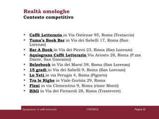Realtà omologhe
Contesto competitivo


•    Caffè Letterario in Via Ostiense 95, Roma (Testaccio)
•    Tuma’s Book Bar in Via dei Sabelli 17, Roma (San
     Lorenzo)
•    Bar A Book in Via dei Piceni 23, Roma (San Lorenzo)
•    Aquisgrana Caffè Letterario Via Ariosto 28, Roma (P.zza
     Dante, San Giovanni)
•    Belzebook in Via dei Marsi 59, Roma (San Lorenzo)
•    15 gradi in Via dei Sabelli 9, Roma (San Lorenzo)
•    Lo Yeti in via Perugia 4, Roma (Pigneto)
•    Tra le Righe in Viale Gorizia 29, Roma
•    Flexi in via Clementina 9, Roma (rione Monti)
•    Bibli in Via dei Fienaroli 28, Roma (Trastevere)



Symposion: il caffè letterario   17/07/2012             Pagina 22
 