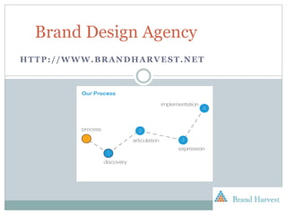 HTTP://WWW.BRANDHARVEST.NET
Brand Design Agency
 
