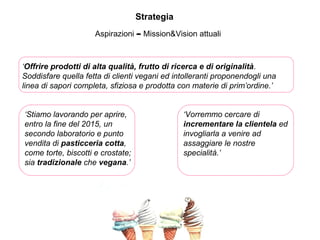 Strategia
Aspirazioni – Mission&Vision attuali
‘Offrire prodotti di alta qualità, frutto di ricerca e di originalità.
Soddisfare quella fetta di clienti vegani ed intolleranti proponendogli una
linea di sapori completa, sfiziosa e prodotta con materie di prim’ordine.’
‘Stiamo lavorando per aprire,
entro la fine del 2015, un
secondo laboratorio e punto
vendita di pasticceria cotta,
come torte, biscotti e crostate;
sia tradizionale che vegana.’
‘Vorremmo cercare di
incrementare la clientela ed
invogliarla a venire ad
assaggiare le nostre
specialità.’
 