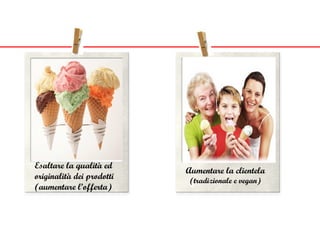 Esaltare la qualità ed
originalità dei prodotti
(aumentare l’offerta)
Aumentare la clientela
(tradizionale e vegan)
 