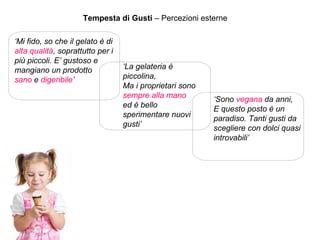 Tempesta di Gusti – Percezioni esterne
‘Mi fido, so che il gelato è di
alta qualità, soprattutto per i
più piccoli. E’ gustoso e
mangiano un prodotto
sano e digeribile’
‘Sono vegana da anni,
E questo posto è un
paradiso. Tanti gusti da
scegliere con dolci quasi
introvabili’
‘La gelateria è
piccolina,
Ma i proprietari sono
sempre alla mano
ed è bello
sperimentare nuovi
gusti’
 