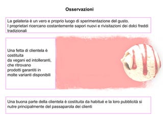 Osservazioni
La gelateria è un vero e proprio luogo di sperimentazione del gusto.
I proprietari ricercano costantemente sapori nuovi e rivisitazioni dei dolci freddi
tradizionali
Una fetta di clientela è
costituita
da vegani ed intolleranti,
che ritrovano
prodotti garantiti in
molte varianti disponibili
Una buona parte della clientela è costituita da habitué e la loro pubblicità si
nutre principalmente del passaparola dei clienti
 
