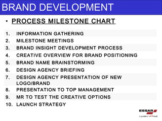 BRAND DEVELOPMENT
PROCESSMILESTONE CHART
• PROCESS
1.

INFORMATION GATHERING

2.

MILESTONE MEETINGS

3.

BRAND INSIGHT DEVELOPMENT PROCESS

4.

CREATIVE OVERVIEW FOR BRAND POSITIONING

5.

BRAND NAME BRAINSTORMING

6.

DESIGN AGENCY BRIEFING

7.
8.

DESIGN AGENCY PRESENTATION OF NEW
LOGO/BRAND
PRESENTATION TO TOP MANAGEMENT

9.

MR TO TEST THE CREATIVE OPTIONS

10. LAUNCH STRATEGY

 