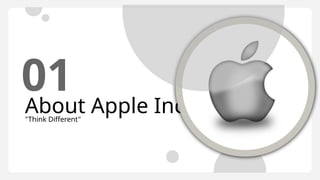 About Apple Inc.
01
"Think Different"
 