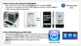 3. Return of Steve Jobs and Revival (1997-2000)
• Jobs returned in 1997 after Apple acquired his company NeXT.
• Focused on simplifying product lines and launched the colorful iMac in
1998, reviving Apple’s popularity
4. Rise to Global Dominance (2001-2010)
• Released the iPod (2001), transforming the music industry.
• Introduced iTunes Store (2003), making digital music mainstream.
• iPhone launched in 2007, redefining the smartphone market.
• App Store (2008) created a new app economy.
iMac
1998
iPod
2001
2003
iPhone
2007
App Store 2008
 