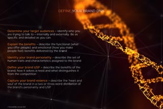 Example Brand Dna Document BrandDNA+The+Brand+Blueprint-branding.pdf