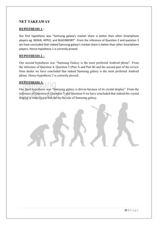 36 | P a g e
NET TAKEAWAY
HYPOTHESIS 1 –
Our first hypothesis was “Samsung galaxy’s market share is better than other Smartphone
players eg. NOKIA, APPLE, and BLACKBERRY” .From the inference of Question 2 and question 3
we have concluded that indeed Samsung galaxy’s market share is better than other Smartphone
players. Hence hypothesis 1 is correctly proved.
HYPOTHESIS 2 –
Our second hypothesis was ―Samsung Galaxy is the most preferred Android phone‖. From
the inference of Question 4, Question 5 (Part A and Part B) and the second part of the review
from dealer we have concluded that indeed Samsung galaxy is the most preferred Android
phone. Hence hypothesis 2 is correctly proved.
HYPOTHESIS 3-
Our third hypothesis was ―Samsung galaxy is driven because of its crystal display‖. From the
inference of Question 6, Question 7 and Question 8 we have concluded that indeed the crystal
display is main factor that drives the sale of Samsung galaxy.
 