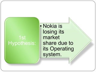• Nokia is
              losing its
   1st        market
Hypothesis: share due to
              its Operating
              system.
 