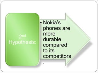 • Nokia’s
              phones are
     nd       more
   2
              durable
Hypothesis:
              compared
              to its
              competitors
              .
 