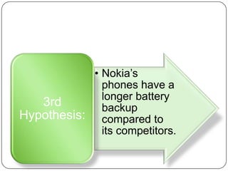 • Nokia’s
              phones have a
              longer battery
   3rd        backup
Hypothesis: compared to
              its competitors.
 