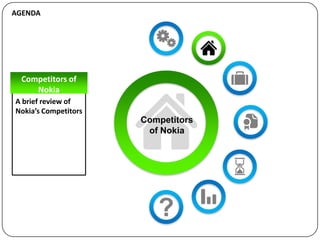 AGENDA




  Competitors of
     Nokia
A brief review of
Nokia’s Competitors
                      Competitors
                       of Nokia
 