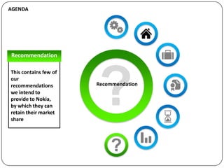 AGENDA




Recommendation

This contains few of
our
recommendations        Recommendation
we intend to
provide to Nokia,
by which they can
retain their market
share
 