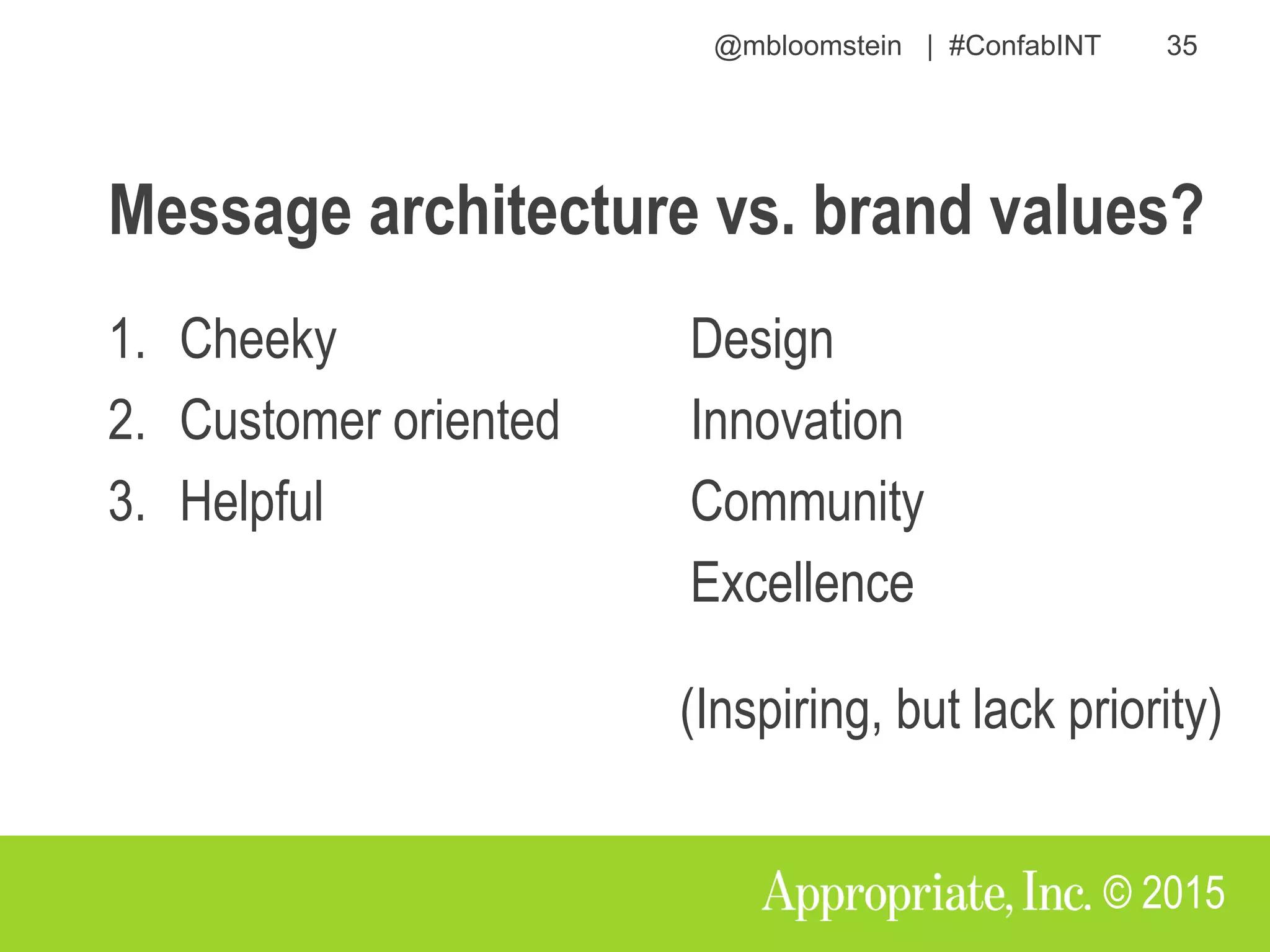 @mbloomstein | #ConfabINT 35
© 2015
Message architecture vs. brand values?
1. Cheeky
2. Customer oriented
3. Helpful
Design
Innovation
Community
Excellence
(Inspiring, but lack priority)
 