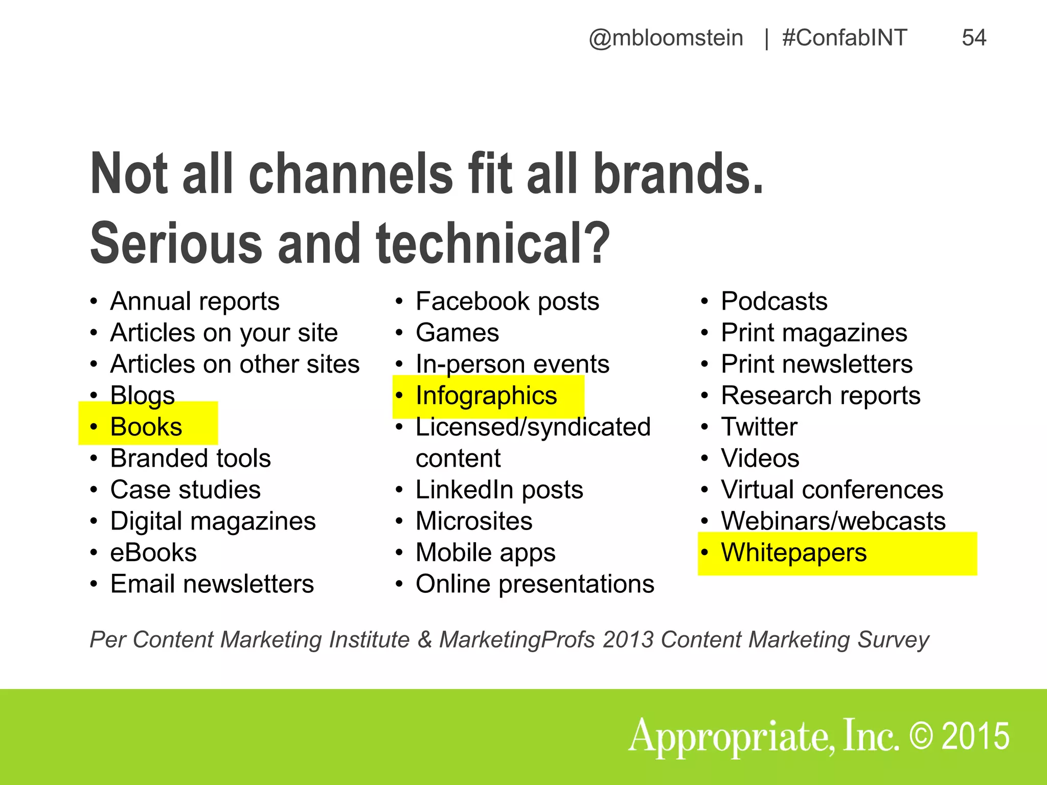 @mbloomstein | #ConfabINT 54
© 2015
Not all channels fit all brands.
Serious and technical?
• Annual reports
• Articles on your site
• Articles on other sites
• Blogs
• Books
• Branded tools
• Case studies
• Digital magazines
• eBooks
• Email newsletters
• Facebook posts
• Games
• In-person events
• Infographics
• Licensed/syndicated
content
• LinkedIn posts
• Microsites
• Mobile apps
• Online presentations
• Podcasts
• Print magazines
• Print newsletters
• Research reports
• Twitter
• Videos
• Virtual conferences
• Webinars/webcasts
• Whitepapers
Per Content Marketing Institute & MarketingProfs 2013 Content Marketing Survey
 