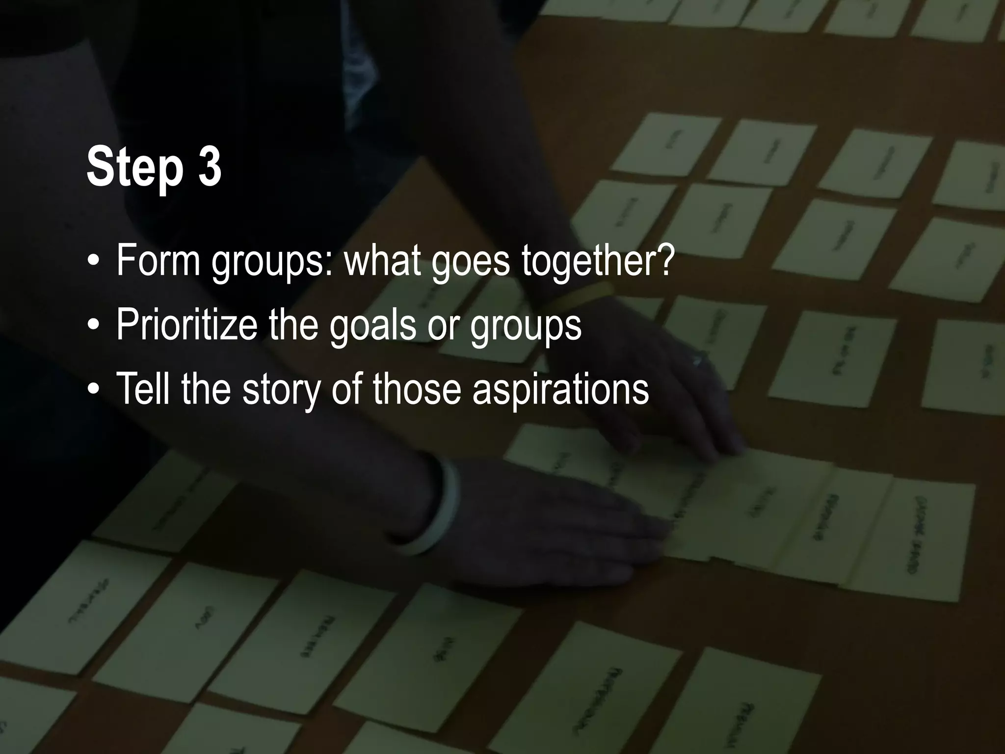 @mbloomstein | #ConfabINT 78
© 2015
• Form groups: what goes together?
• Prioritize the goals or groups
• Tell the story of those aspirations
Step 3
 