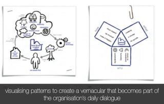 visualising patterns to create a vernacular that becomes part of
                 the organisation’s daily dialogue
 
