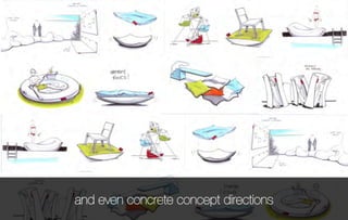 and even concrete concept directions
 