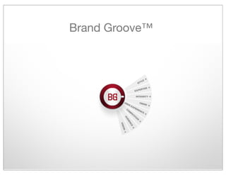 Brand Groove™
 