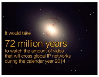 It would take

72 million years
to watch the amount of video
that will cross global IP networks
during the calendar year 2014
 