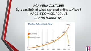 #CAMERA CULTURE!
By 2021 80% of what is shared online ...Visual!
IMAGE. PROMISE. RESULT.
BRAND NARRATIVE
 
