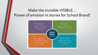 Make the invisible VISIBLE…
Power of emotion in stories for School Brand!
 