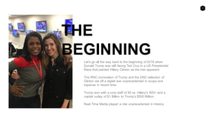 3
THE
BEGINNING
Let’s go all the way back to the beginning of 2016 when
Donald Trump was still facing Ted Cruz in a US Pre...