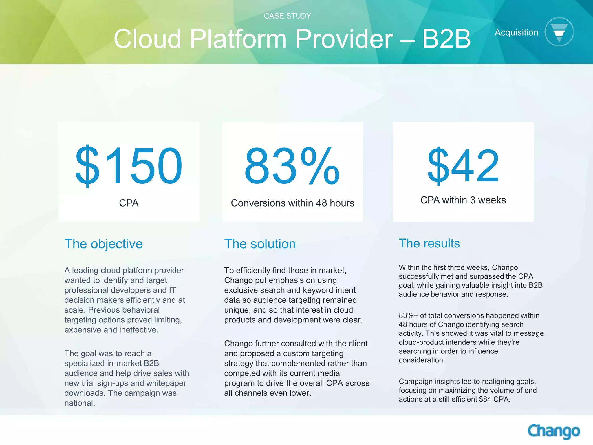 The objective
A leading cloud platform provider
wanted to identify and target
professional developers and IT
decision makers efficiently and at
scale. Previous behavioral
targeting options proved limiting,
expensive and ineffective.
The goal was to reach a
specialized in-market B2B
audience and help drive sales with
new trial sign-ups and whitepaper
downloads. The campaign was
national.
The solution
To efficiently find those in market,
Chango put emphasis on using
exclusive search and keyword intent
data so audience targeting remained
unique, and so that interest in cloud
products and development were clear.
Chango further consulted with the client
and proposed a custom targeting
strategy that complemented rather than
competed with its current media
program to drive the overall CPA across
all channels even lower.
$150CPA
83%Conversions within 48 hours
$42CPA within 3 weeks
The results
Within the first three weeks, Chango
successfully met and surpassed the CPA
goal, while gaining valuable insight into B2B
audience behavior and response.
83%+ of total conversions happened within
48 hours of Chango identifying search
activity. This showed it was vital to message
cloud-product intenders while they’re
searching in order to influence
consideration.
Campaign insights led to realigning goals,
focusing on maximizing the volume of end
actions at a still efficient $84 CPA.
Acquisition
CASE STUDY
Cloud Platform Provider – B2B
 