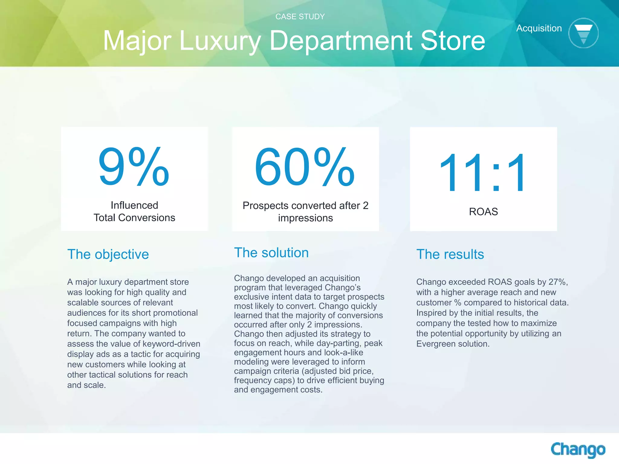 The objective
A major luxury department store
was looking for high quality and
scalable sources of relevant
audiences for its short promotional
focused campaigns with high
return. The company wanted to
assess the value of keyword-driven
display ads as a tactic for acquiring
new customers while looking at
other tactical solutions for reach
and scale.
The solution
Chango developed an acquisition
program that leveraged Chango’s
exclusive intent data to target prospects
most likely to convert. Chango quickly
learned that the majority of conversions
occurred after only 2 impressions.
Chango then adjusted its strategy to
focus on reach, while day-parting, peak
engagement hours and look-a-like
modeling were leveraged to inform
campaign criteria (adjusted bid price,
frequency caps) to drive efficient buying
and engagement costs.
60%Prospects converted after 2
impressions
The results
Chango exceeded ROAS goals by 27%,
with a higher average reach and new
customer % compared to historical data.
Inspired by the initial results, the
company the tested how to maximize
the potential opportunity by utilizing an
Evergreen solution.
11:1ROAS
9%Influenced
Total Conversions
Acquisition
CASE STUDY
Major Luxury Department Store
 