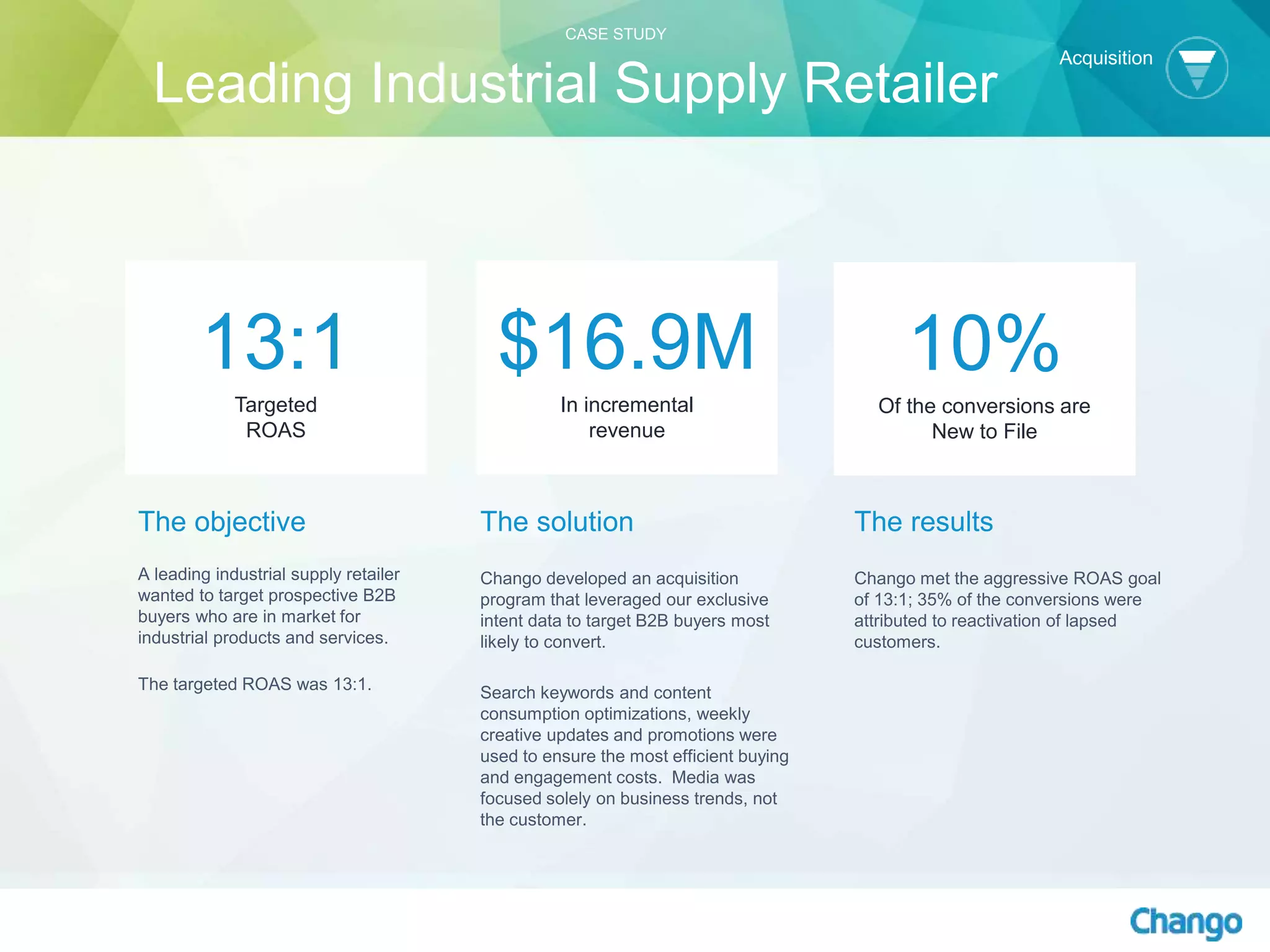 The objective
A leading industrial supply retailer
wanted to target prospective B2B
buyers who are in market for
industrial products and services.
The targeted ROAS was 13:1.
The solution
Chango developed an acquisition
program that leveraged our exclusive
intent data to target B2B buyers most
likely to convert.
Search keywords and content
consumption optimizations, weekly
creative updates and promotions were
used to ensure the most efficient buying
and engagement costs. Media was
focused solely on business trends, not
the customer.
$16.9M
In incremental
revenue
The results
Chango met the aggressive ROAS goal
of 13:1; 35% of the conversions were
attributed to reactivation of lapsed
customers.
13:1
Targeted
ROAS
10%
Of the conversions are
New to File
CASE STUDY
Leading Industrial Supply Retailer
Acquisition
 