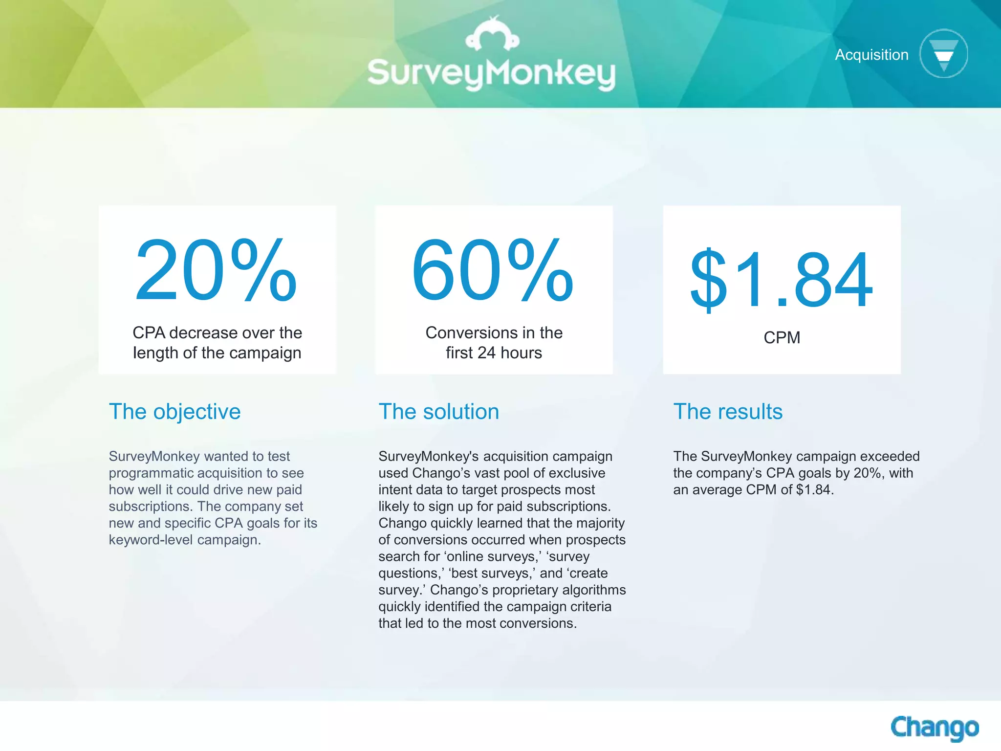 The objective
SurveyMonkey wanted to test
programmatic acquisition to see
how well it could drive new paid
subscriptions. The company set
new and specific CPA goals for its
keyword-level campaign.
The solution
SurveyMonkey's acquisition campaign
used Chango’s vast pool of exclusive
intent data to target prospects most
likely to sign up for paid subscriptions.
Chango quickly learned that the majority
of conversions occurred when prospects
search for ‘online surveys,’ ‘survey
questions,’ ‘best surveys,’ and ‘create
survey.’ Chango’s proprietary algorithms
quickly identified the campaign criteria
that led to the most conversions.
20%CPA decrease over the
length of the campaign
60%Conversions in the
first 24 hours
$1.84CPM
The results
The SurveyMonkey campaign exceeded
the company’s CPA goals by 20%, with
an average CPM of $1.84.
Acquisition
 