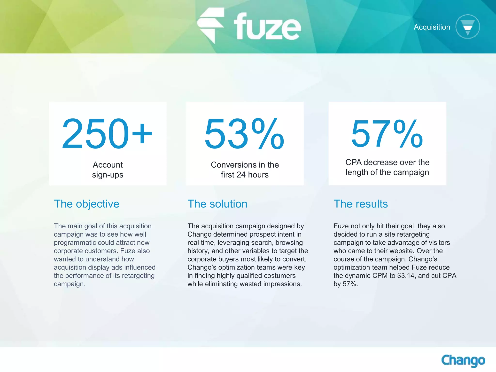 The objective
The main goal of this acquisition
campaign was to see how well
programmatic could attract new
corporate customers. Fuze also
wanted to understand how
acquisition display ads influenced
the performance of its retargeting
campaign.
The solution
The acquisition campaign designed by
Chango determined prospect intent in
real time, leveraging search, browsing
history, and other variables to target the
corporate buyers most likely to convert.
Chango’s optimization teams were key
in finding highly qualified costumers
while eliminating wasted impressions.
250+Account
sign-ups
53%Conversions in the
first 24 hours
57%CPA decrease over the
length of the campaign
The results
Fuze not only hit their goal, they also
decided to run a site retargeting
campaign to take advantage of visitors
who came to their website. Over the
course of the campaign, Chango’s
optimization team helped Fuze reduce
the dynamic CPM to $3.14, and cut CPA
by 57%.
Acquisition
 