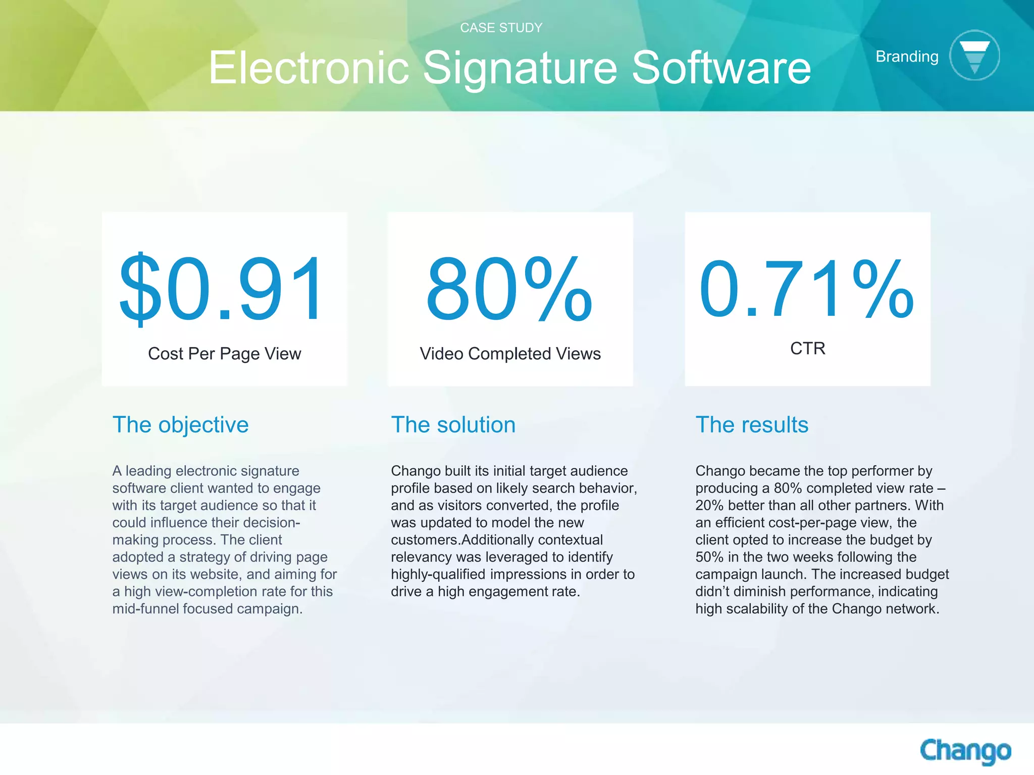 The objective
A leading electronic signature
software client wanted to engage
with its target audience so that it
could influence their decision-
making process. The client
adopted a strategy of driving page
views on its website, and aiming for
a high view-completion rate for this
mid-funnel focused campaign.
The solution
Chango built its initial target audience
profile based on likely search behavior,
and as visitors converted, the profile
was updated to model the new
customers.Additionally contextual
relevancy was leveraged to identify
highly-qualified impressions in order to
drive a high engagement rate.
$0.91Cost Per Page View
80%Video Completed Views
0.71%CTR
The results
Chango became the top performer by
producing a 80% completed view rate –
20% better than all other partners. With
an efficient cost-per-page view, the
client opted to increase the budget by
50% in the two weeks following the
campaign launch. The increased budget
didn’t diminish performance, indicating
high scalability of the Chango network.
Branding
CASE STUDY
Electronic Signature Software
 