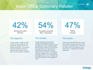 The objective
A major retailer for B2B and B2C
consumers was looking for high
quality and scalable sources of
relevant audiences. The company
wanted to assess the value of
keyword-driven display ads as a
tactic for acquiring new customers.
The solution
Chango developed an acquisition
program that leveraged Chango’s
exclusive intent data to target prospects
most likely to convert. Chango quickly
learned that the majority of conversions
occurred after only 1 impression for
customers who searched for office
supply and furniture term. Day-parting
and peak engagement hours informed
campaign criteria, such as adjusted bid
price and frequency caps, to ensure the
most efficient buying and engagement
costs.
54%Prospects converted
after 1 impression
The results
Chango exceeded ROAS goals by 47%,
with a higher average reach and CTR%
compared to historical data. Inspired by
the initial results, the company is now
testing how to maximize the potential
opportunity.
47%ROAS
increase
42%Conversions within
48 hours
Acquisition
CASE STUDY
Major Office Stationary Retailer
 