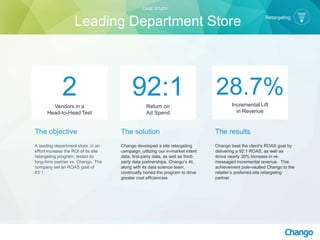 The objective
A leading department store, in an
effort increase the ROI of its site
retargeting program, tested its
long-time partner vs. Chango. The
company set an ROAS goal of
83:1.
The solution
Chango developed a site retargeting
campaign, utilizing our in-market intent
data, first-party data, as well as third-
party data partnerships. Chango’s AI,
along with its data science team,
continually honed the program to drive
greater cost efficiencies.
2Vendors in a
Head-to-Head Test
92:1Return on
Ad Spend
28.7%Incremental Lift
in Revenue
The results
Chango beat the client’s ROAS goal by
delivering a 92:1 ROAS, as well as
drove nearly 30% increase in re-
messaged incremental revenue. This
achievement pole-vaulted Chango to the
retailer’s preferred site retargeting
partner.
Retargeting
CASE STUDY
Leading Department Store
 