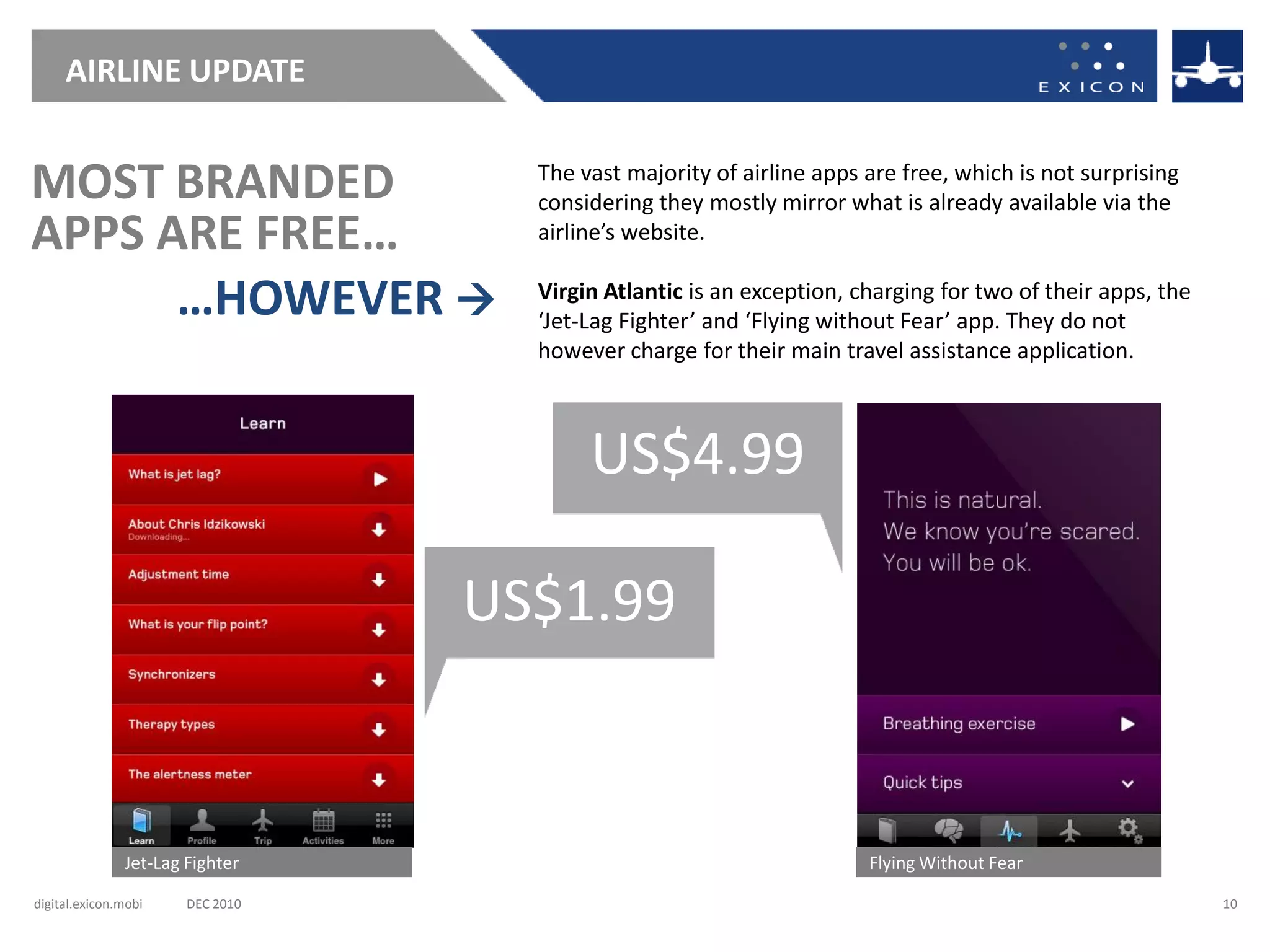 AIRLINE UPDATE


MOST BRANDED                        The vast majority of airline apps are free, which is not surprising
                                    considering they mostly mirror what is already available via the
APPS ARE FREE…                      airline’s website.


      …HOWEVER                     Virgin Atlantic is an exception, charging for two of their apps, the
                                    ‘Jet-Lag Fighter’ and ‘Flying without Fear’ app. They do not
                                    however charge for their main travel assistance application.



                                         US$4.99

                                  US$1.99


               Jet-Lag Fighter                                        Flying Without Fear

digital.exicon.mobi    DEC 2010                                                                            10
 