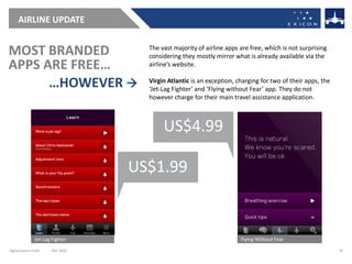 AIRLINE UPDATE


MOST BRANDED                        The vast majority of airline apps are free, which is not surprising
                                    considering they mostly mirror what is already available via the
APPS ARE FREE…                      airline’s website.


      …HOWEVER                     Virgin Atlantic is an exception, charging for two of their apps, the
                                    ‘Jet-Lag Fighter’ and ‘Flying without Fear’ app. They do not
                                    however charge for their main travel assistance application.



                                         US$4.99

                                  US$1.99


               Jet-Lag Fighter                                        Flying Without Fear

digital.exicon.mobi    DEC 2010                                                                            10
 