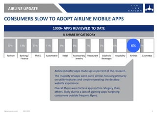 AIRLINE UPDATE

CONSUMERS SLOW TO ADOPT AIRLINE MOBILE APPS
                                 1000+ APPS REVIEWED TO DATE



                                                                                               6%




                                 Airline industry apps made up six percent of the research.
                                 The majority of apps were quite similar, focusing primarily
                                 on utility features and simply recreating the desktop
                                 website experience.
                                 Overall there were far less apps in this category than
                                 others, likely due to a lack of ‘gaming apps’ targeting
                                 consumers outside frequent flyers.




digital.exicon.mobi   DEC 2010                                                                      3
 