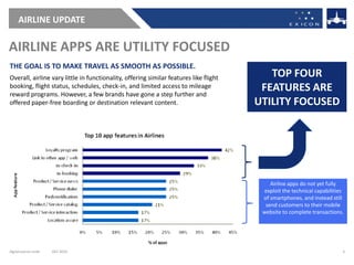 AIRLINE UPDATE

AIRLINE APPS ARE UTILITY FOCUSED
THE GOAL IS TO MAKE TRAVEL AS SMOOTH AS POSSIBLE.
Overall, airline vary little in functionality, offering similar features like flight      TOP FOUR
booking, flight status, schedules, check-in, and limited access to mileage
reward programs. However, a few brands have gone a step further and
                                                                                        FEATURES ARE
offered paper-free boarding or destination relevant content.                           UTILITY FOCUSED




                                                                                           Airline apps do not yet fully
                                                                                         exploit the technical capabilities
                                                                                        of smartphones, and instead still
                                                                                         send customers to their mobile
                                                                                        website to complete transactions.




digital.exicon.mobi   DEC 2010                                                                                            5
 