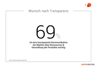 <
Wunsch nach Transparenz
Quelle: Edelman BrandshareStudie2014
 