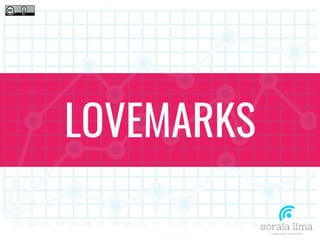 LOVEMARKS
 